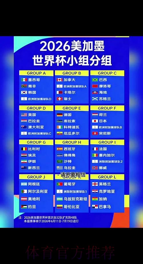 2026世界杯盘口最新地址热门 2026世界杯盘口最新地址热门