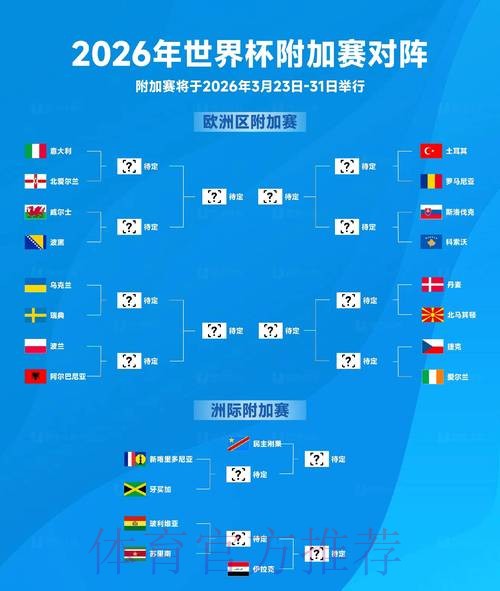 2026世界杯盘口最新地址热门 2026世界杯盘口最新地址热门